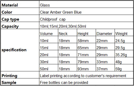 工厂销售批发方形 e-液体玻璃瓶滴管 10毫升玻璃瓶